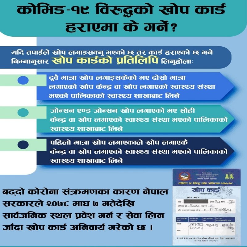 खोप कार्ड हराएमा के गर्ने ?