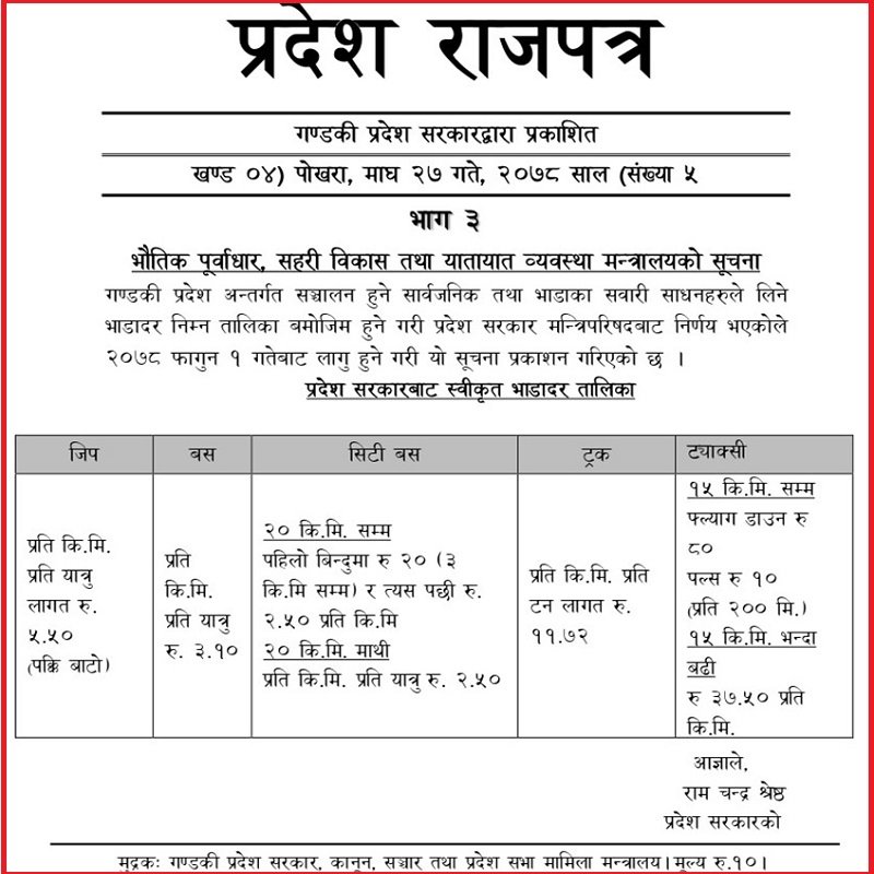 गण्डकी प्रदेशभित्र चल्ने सार्वजनिक गाडीको भाडा बढ्यो